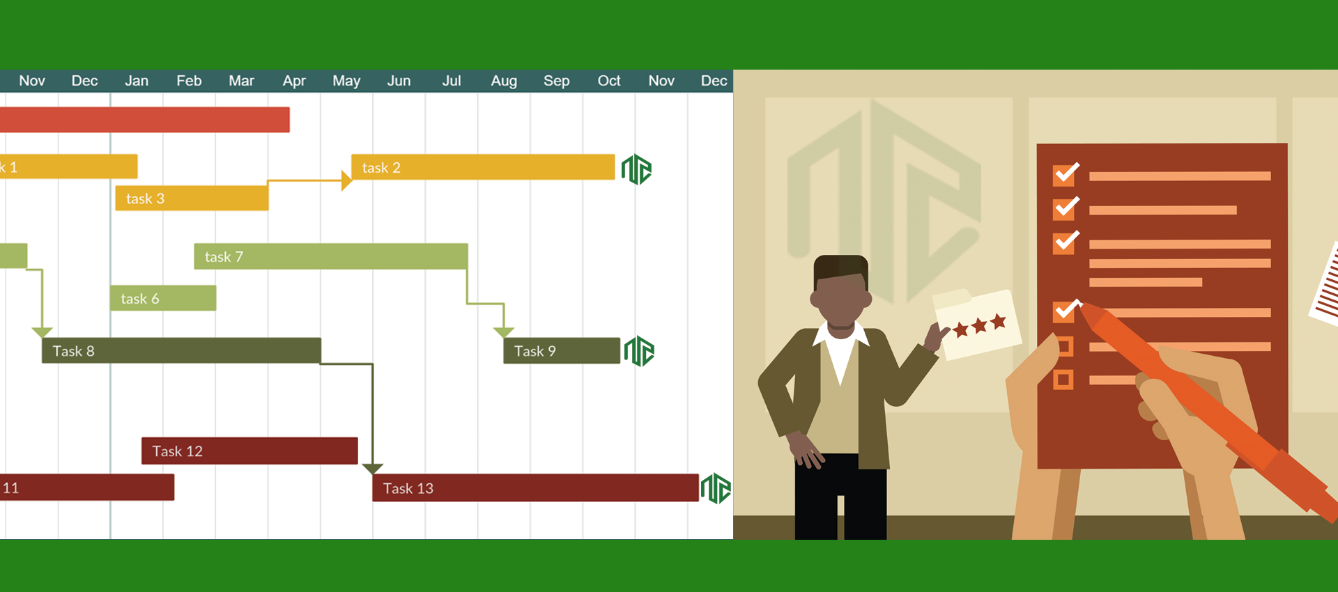 planningandcoordination